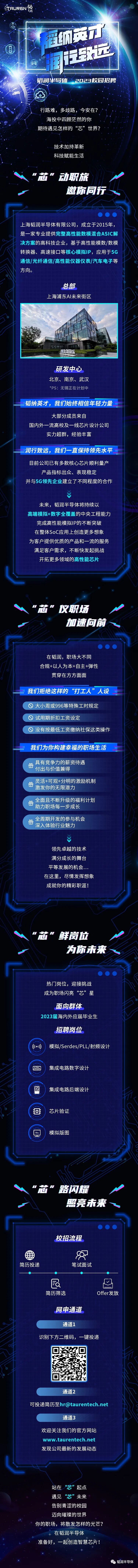 韬纳英才，润行致远｜韬润半导体2023校园招聘正式启动！(图1)