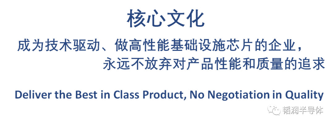 韬润半导体完成新一轮融资,加速商用产品落地(图2)